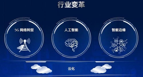 英特尔全面的软硬件实力,将在新基建浪潮中全面爆发